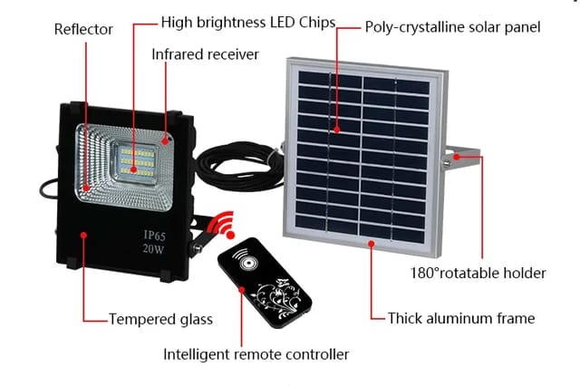 Miniatura 4 de Kit Reflector Solar 200w +Control Remoto